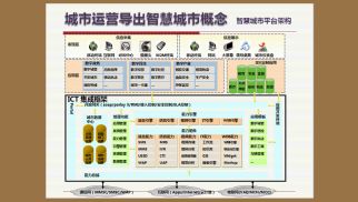 &ldquo;互联网+&rdquo;时代下威廉希尔科技公司的创新型发展定位