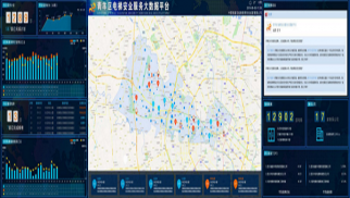 威廉希尔物联电梯安全新平台正式发布